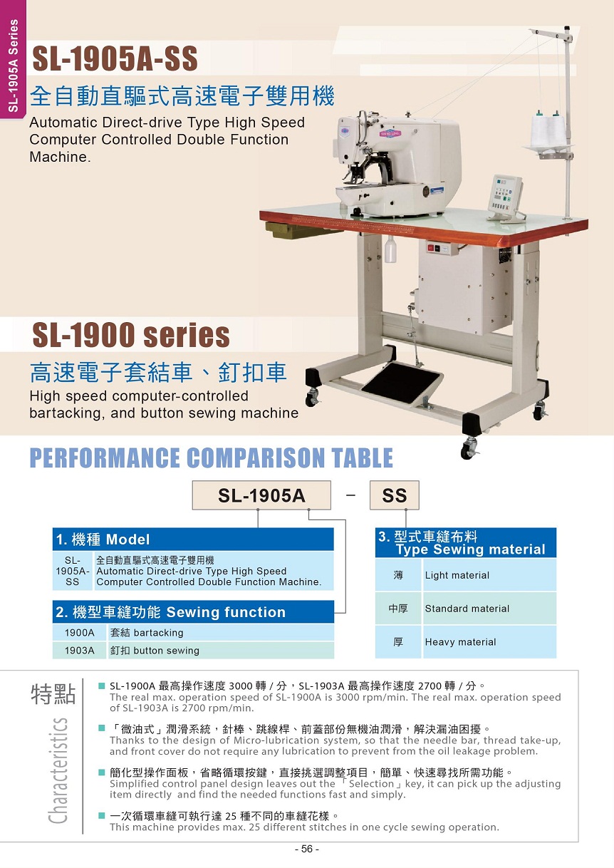 SHING LING SL-1900-SERIES